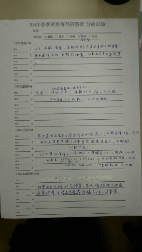 1060310春季研習營 清新溫泉_73