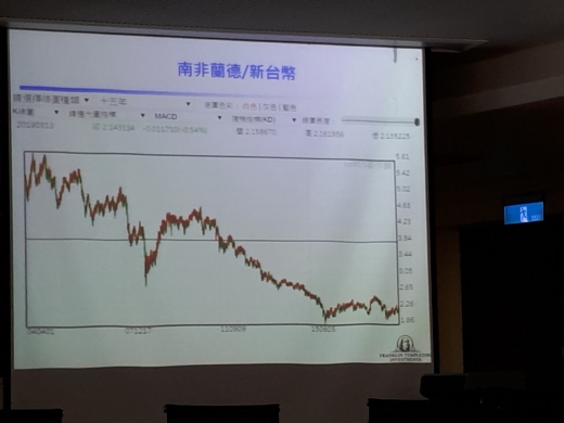 【研習活動】20190315 108年度寓騰春訓戰鬥營_14